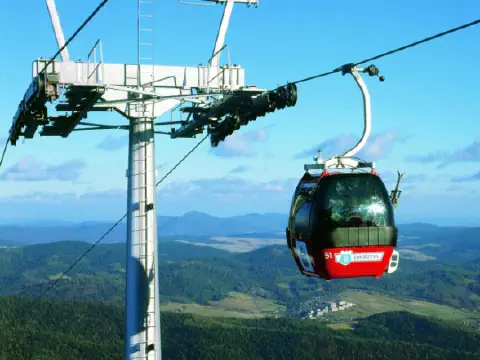 The Gondola Railway